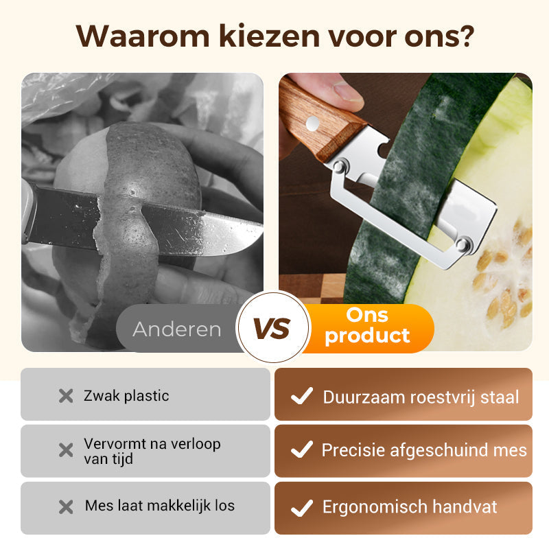 🎁2026 Nieuw binnen 50% KORTING💥🔥Multifunctionele Groenteschiller voor in de Keuken
