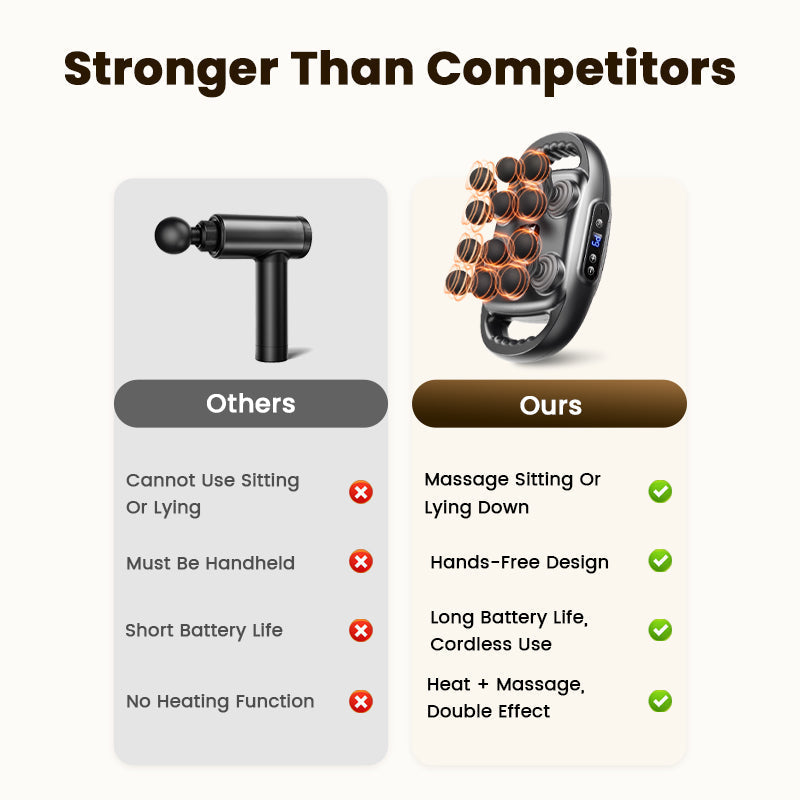 🔥🎁Nieuw binnen 50% KORTING--Multi-Functional Automatic 12-Head Muscle Massager