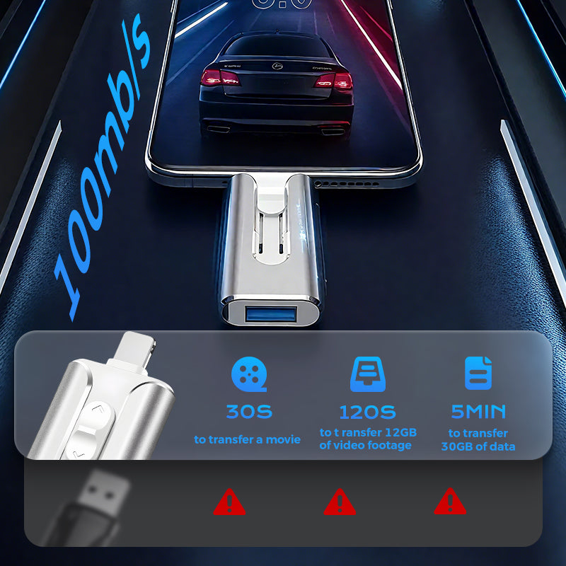 🎁2026 Nieuw binnen 50% KORTING💥⚡3-in-1-Flashdrive, draagbare Highspeed USB 3.0-opslag⚡