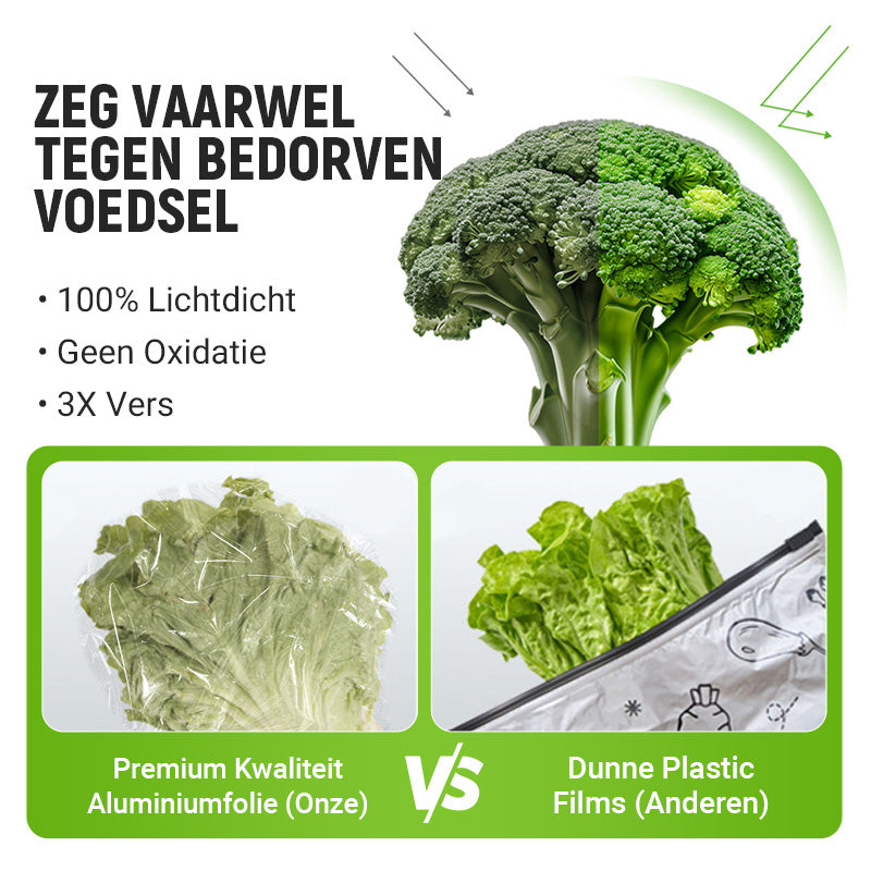 Herbruikbare aluminiumfolie verzegelbare opbergzakken