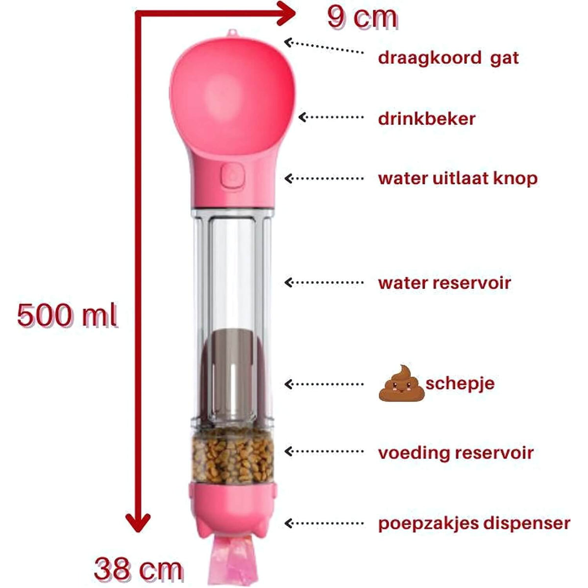 5-in-1 Waterfles voor Honden – Met Voerbak, Schep & Afvalzakjeshouder