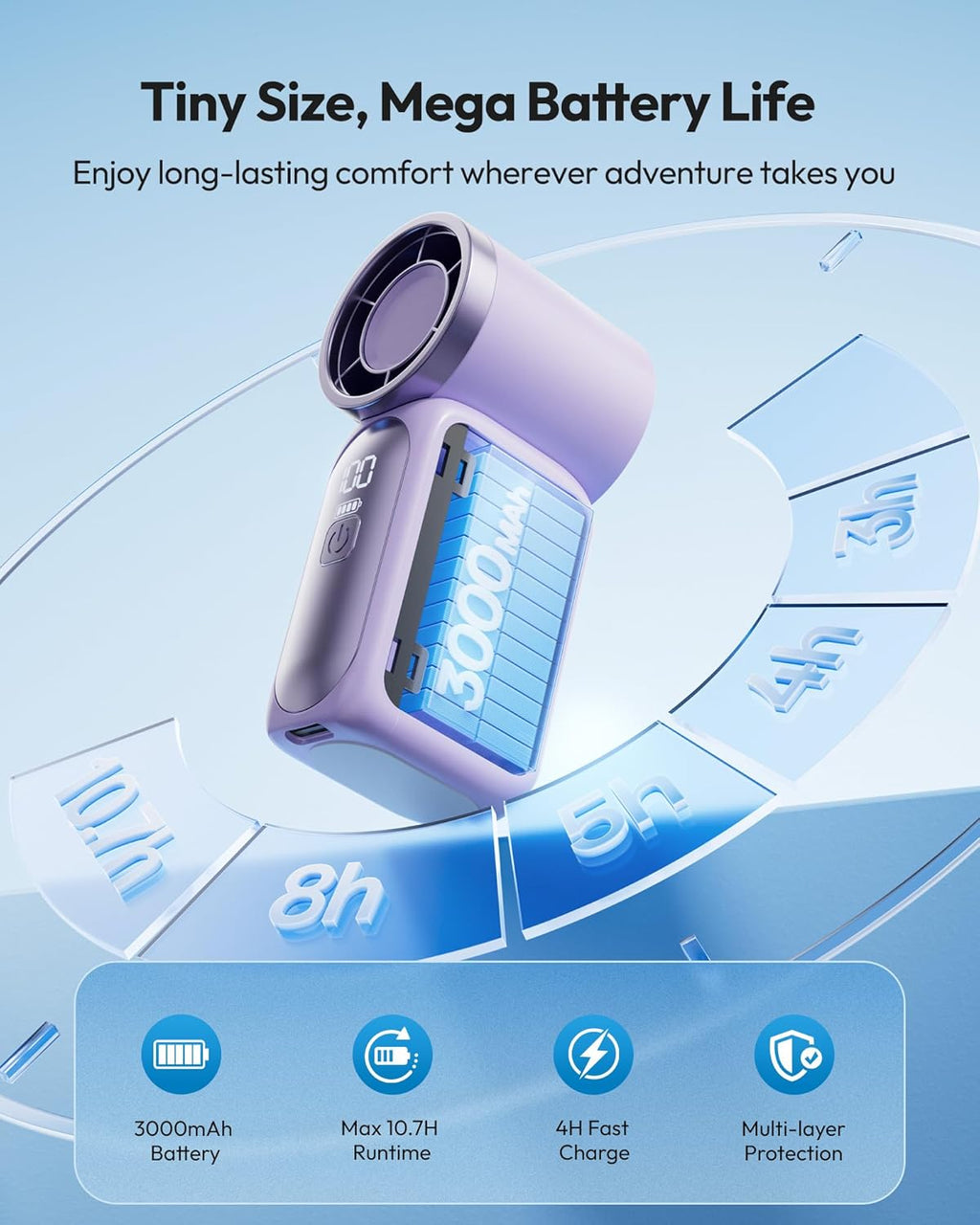 🌬️ Turbo Handheld Fan – LED Display, 6 Speeds, 3000mAh 🔋
