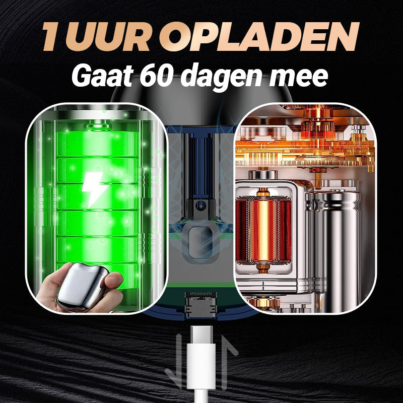 🎁2026 Nieuw binnen 50% KORTING💥🎉 Upgrade Zakscheerapparaat USB Mini-Scheerapparaten