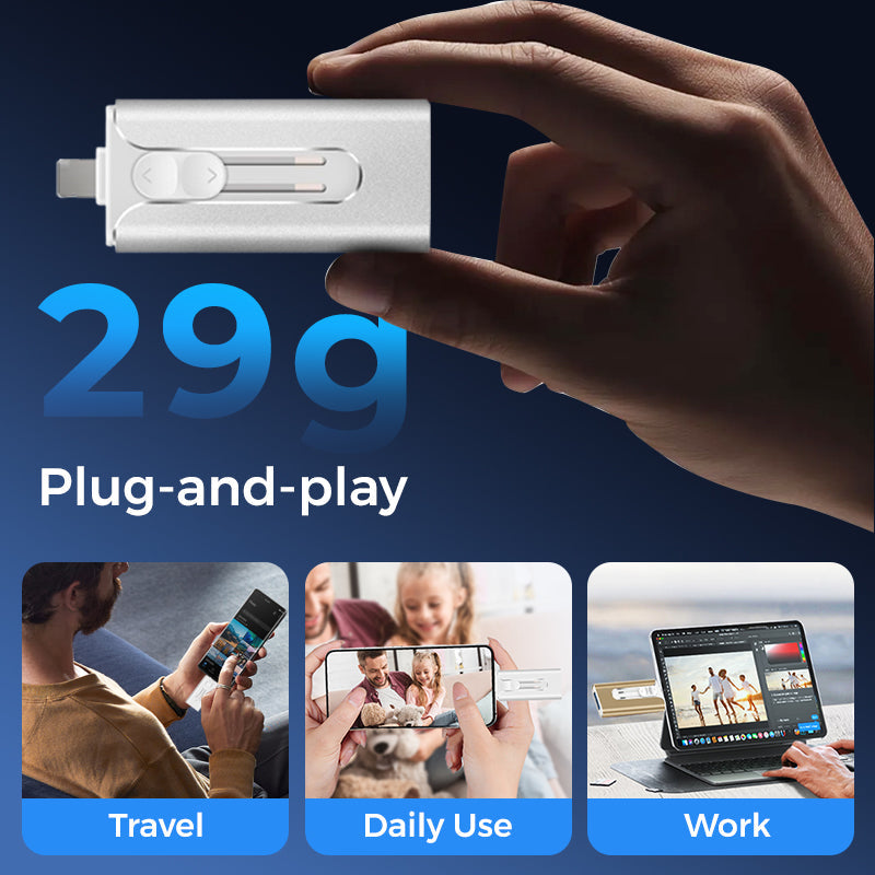 🎁2026 Nieuw binnen 50% KORTING💥⚡3-in-1-Flashdrive, draagbare Highspeed USB 3.0-opslag⚡
