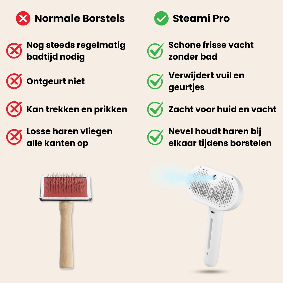 CharmPaws® Steami Pro - Professionele Vachtverzorgings Borstel voor alle Honden & Katten