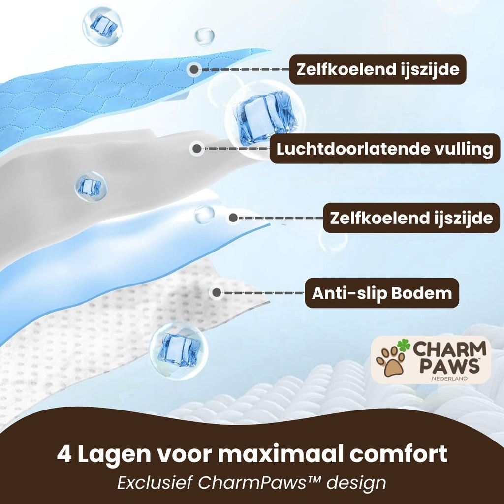 CharmPaws® IcyNap - Zelfkoelende Ligmat voor Huisdieren