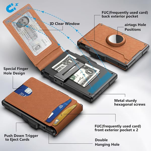 🎁BEPERKTE KORTING🔒RFID portemonnee 🛡️ Bescherm je pasjes tegen gegevensdiefstal