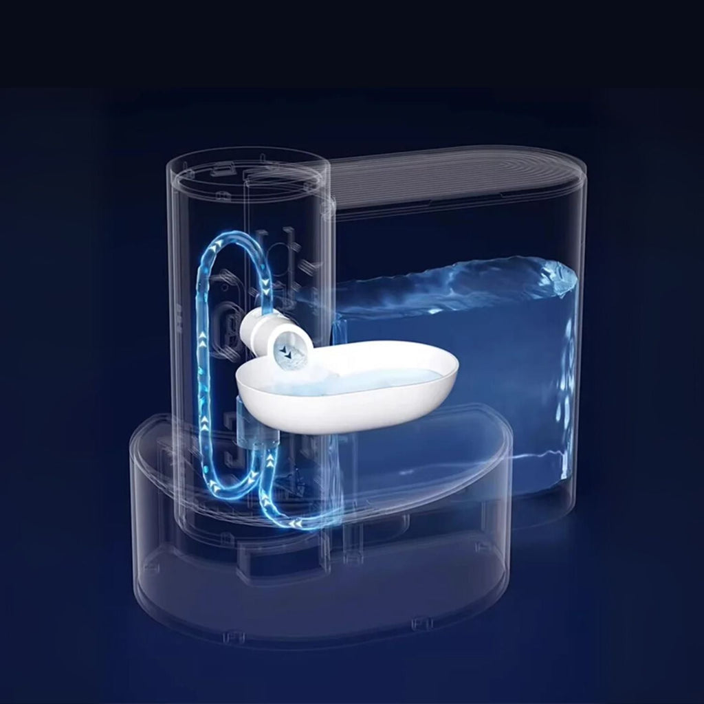 Automatische Drinkfontein | Automatisch & Oplaadbaar Waterstation