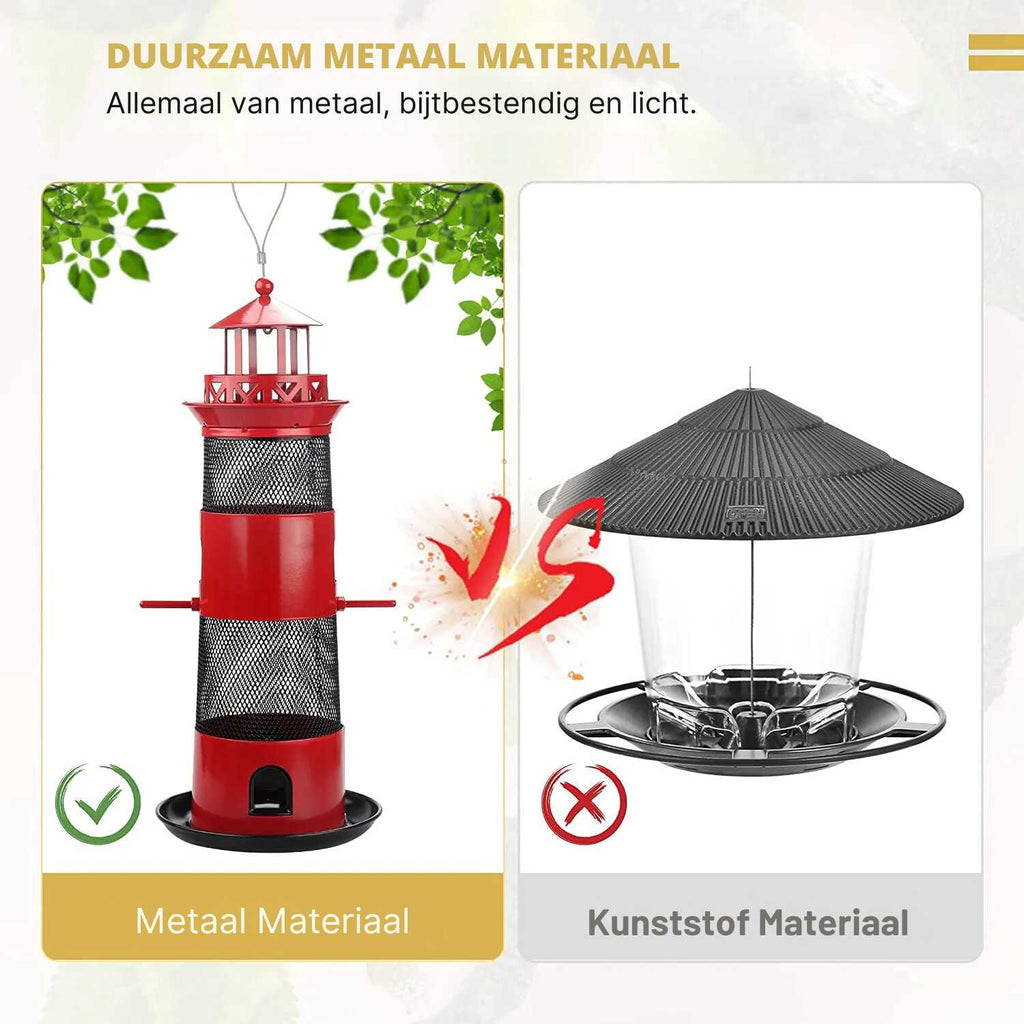 Vuurtoren Vogelvoeder voor Buiten