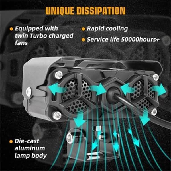 Motorfiets LED-hulpverlichting