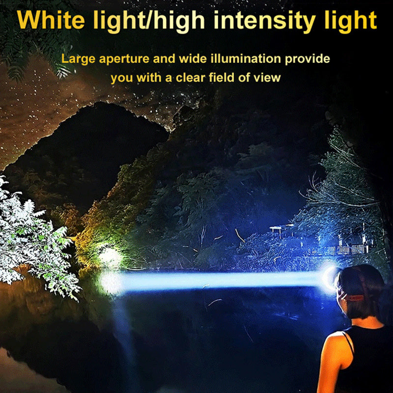 Oplaadbare superheldere LED-hoofdlamp voor buitengebruik (50% KORTING)