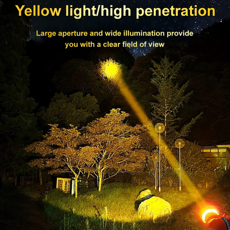 Oplaadbare superheldere LED-hoofdlamp voor buitengebruik (50% KORTING)