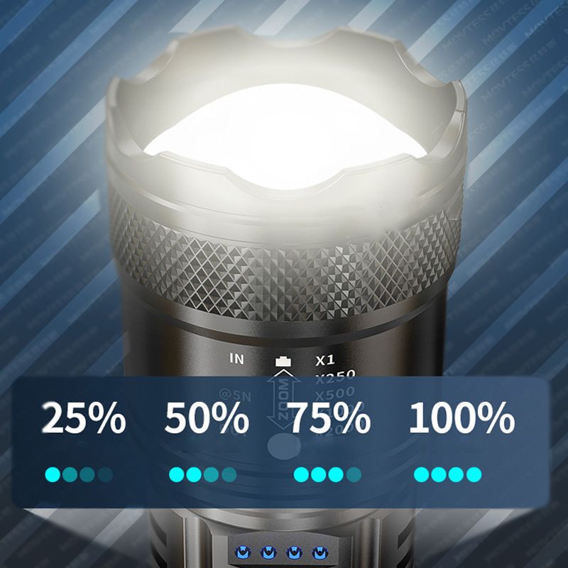 🔦 50% korting + KOOP 2, KRIJG 1 GRATIS! 💥 Superkrachtige zaklamp met zoomfunctie – extreem helder en waterdicht – perfect voor buiten en noodgevallen!