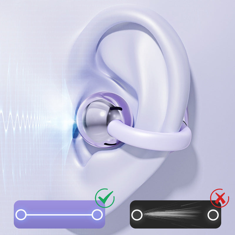 🎁2026 Nieuw binnen 50% KORTING💥AI Vertaal Bluetooth Open-Oor Clip-On Oordopjes