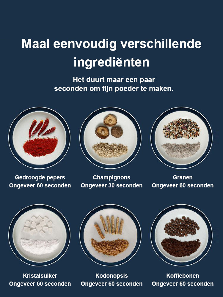 🔥50% korting 🔥Nieuwe upgrade in 2025 - huishoudelijke slijpmachine