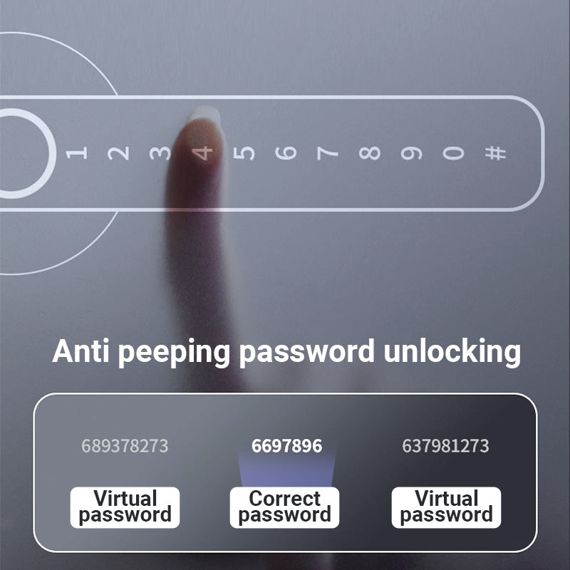 🔥Uitverkoop 50% Korting🔥Vingerafdruk Smart Door Lock Handle met Bluetooth APP controle📱🔒