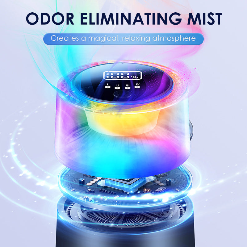 🚗✨ Slimme auto-aromaverstuiver met sfeerverlichting – vandaag 50% korting!