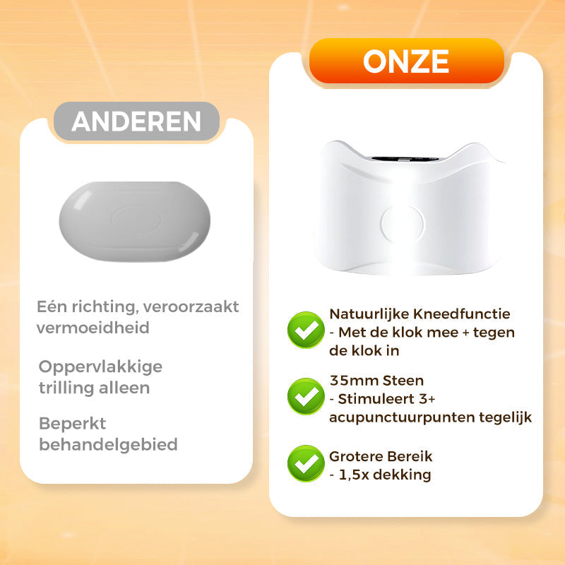 Afslanken Apparaat voor de Buik