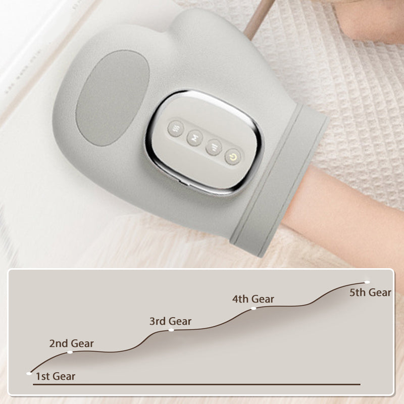 🔥Hot Sale 50% OFF🔥Draadloze en draagbare handmassageapparaat set