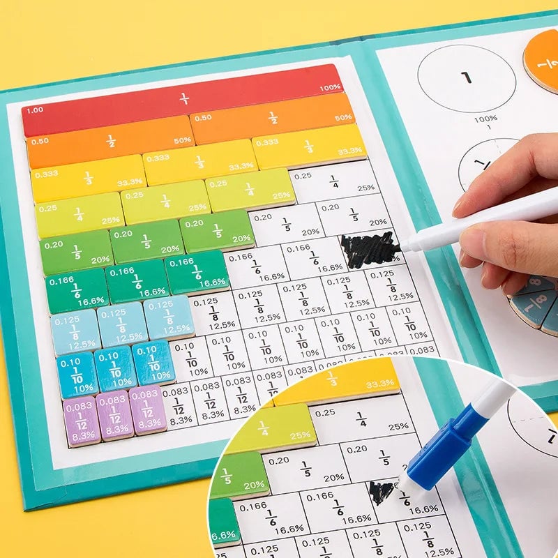🏅LAATSTE DAG SPECIALE PRIJS 50% korting📚🧲Magnetische Fractie Demonstratieboek