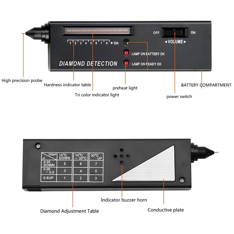 🎁2026 Nieuw binnen 50% KORTING💥Professionele Diamanttester Pen