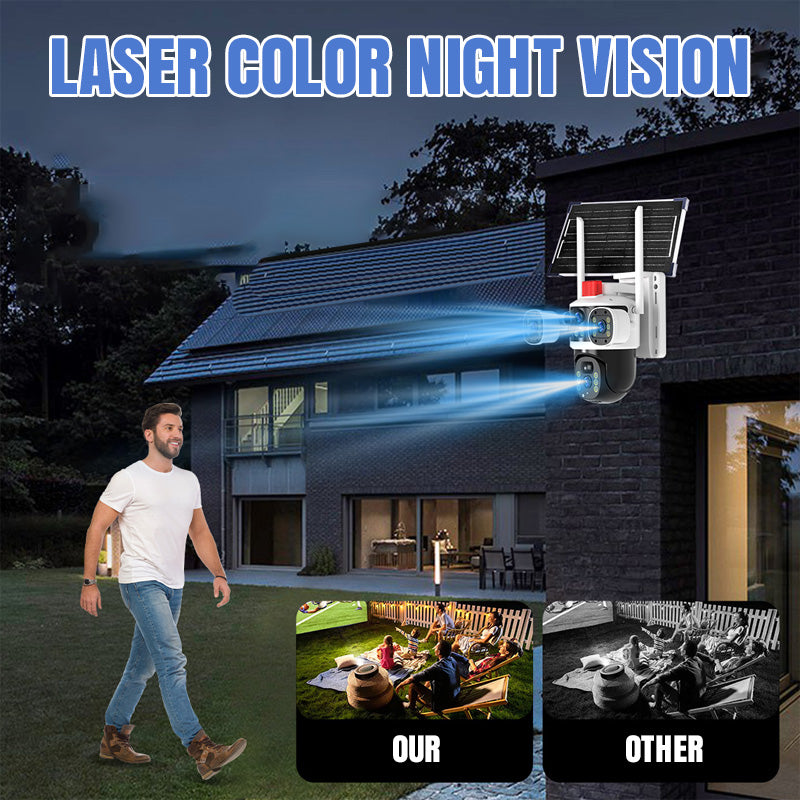 🎁2026 Nieuw binnen 50% KORTING💥Drie-lens Zonne-energie 360° Domecamera