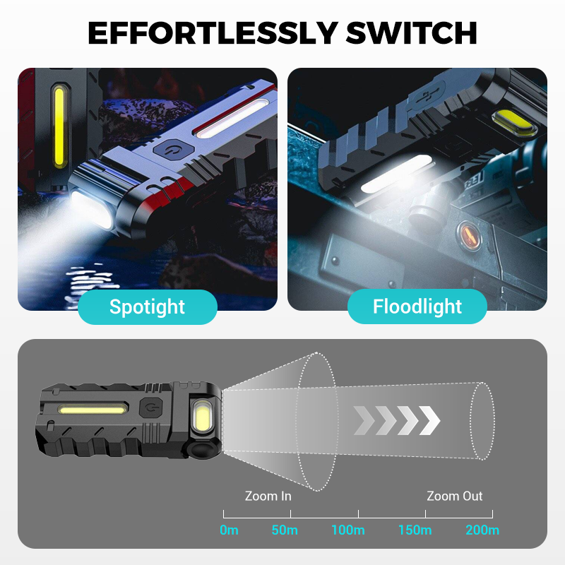 🎁2026 Nieuw binnen 50% KORTING💥LED-werklamp met 180° draaibare kop