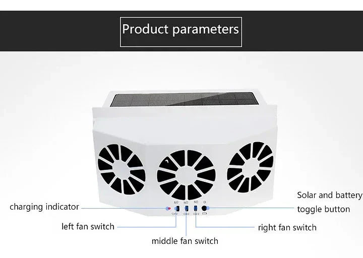 🌞Fris De Lente In Met 50% Korting!🌬️Het nieuwe zonne-energie koelwonder voor in de auto [luchtcirculatie-afzuigventilator]