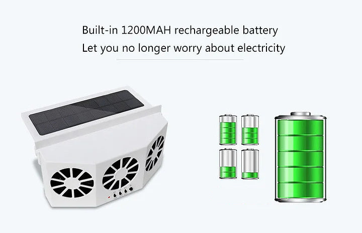 🌞Fris De Lente In Met 50% Korting!🌬️Het nieuwe zonne-energie koelwonder voor in de auto [luchtcirculatie-afzuigventilator]