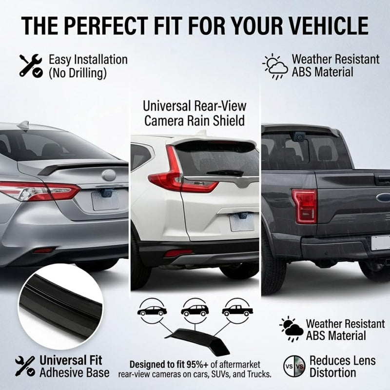 🚗🌧️ 50% KORTING – Universele Regenkap Voor Achteruitrijcamera | Bescherming Tegen Regen & Spatwater