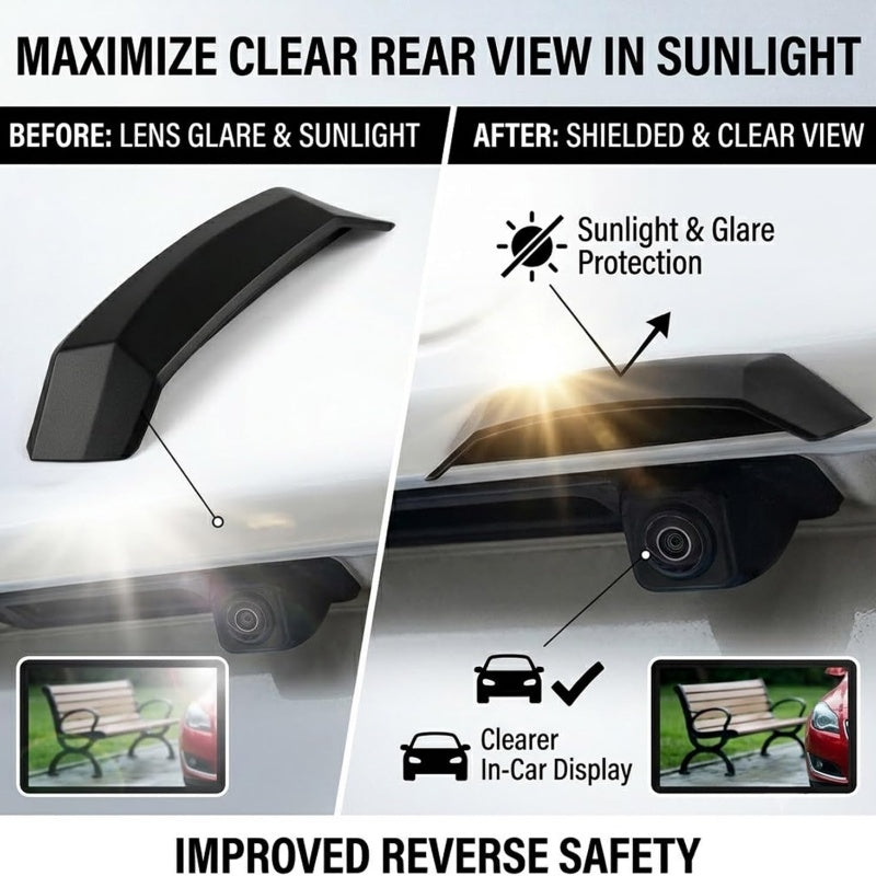 🚗🌧️ 50% KORTING – Universele Regenkap Voor Achteruitrijcamera | Bescherming Tegen Regen & Spatwater