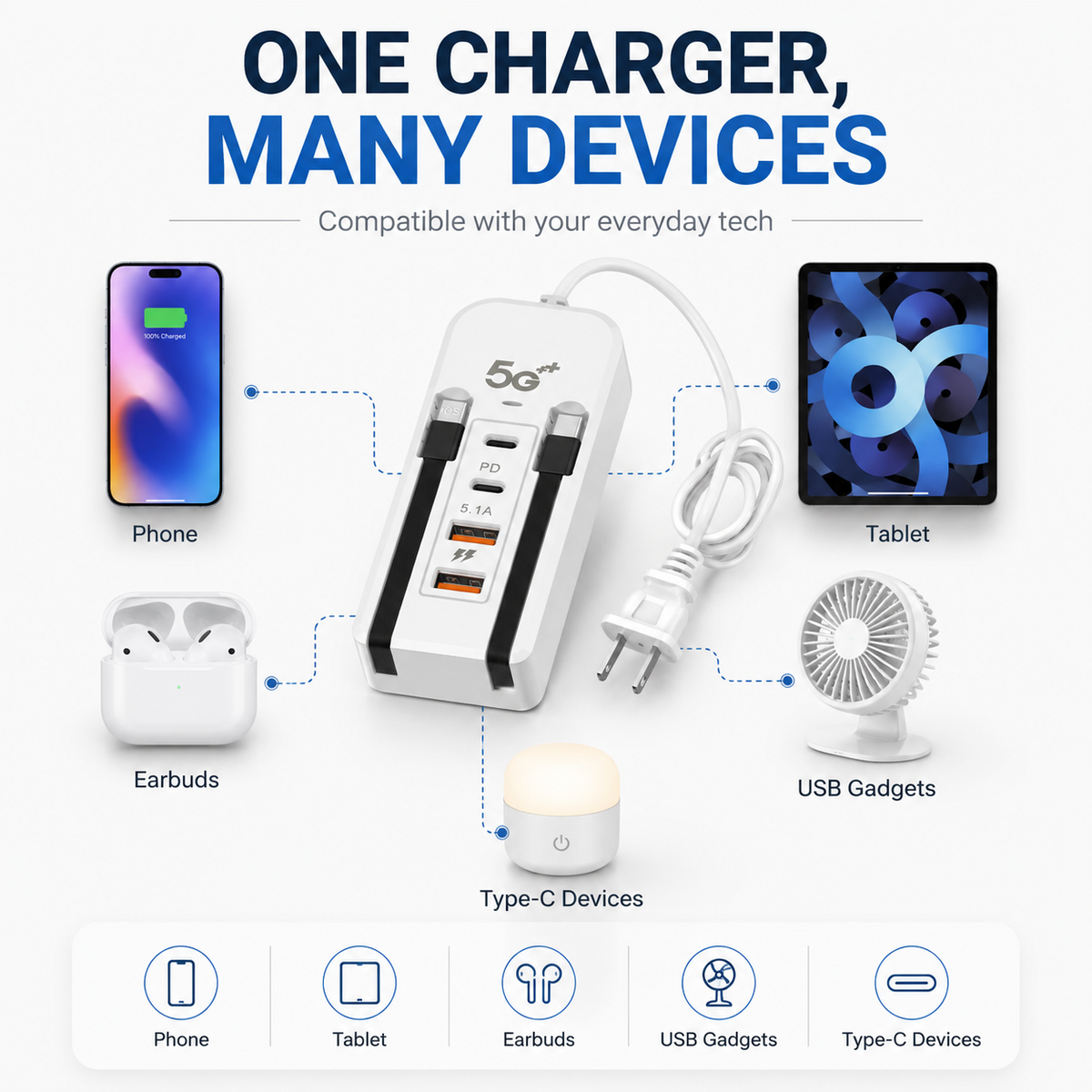 Multi-poort USB-desktoplaadstation
